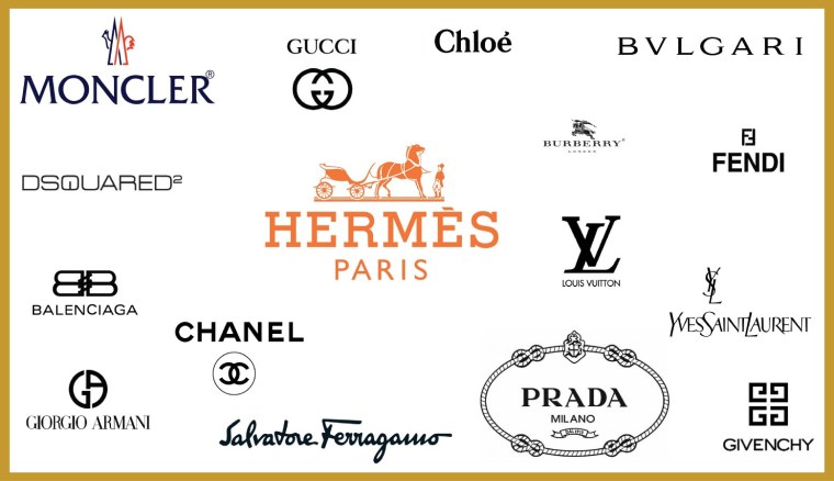 Известные Люксовые бренды одежды
