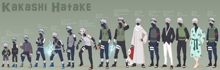 Наруто раскраска Какаси