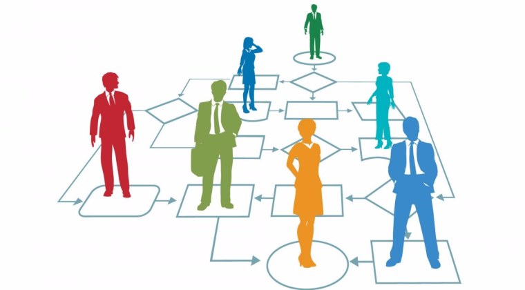 Система работы