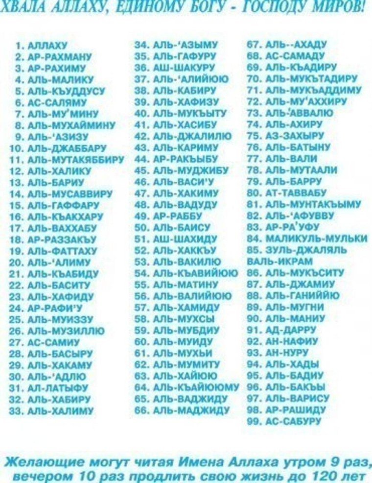 99 Прекрасных имен Аллаха