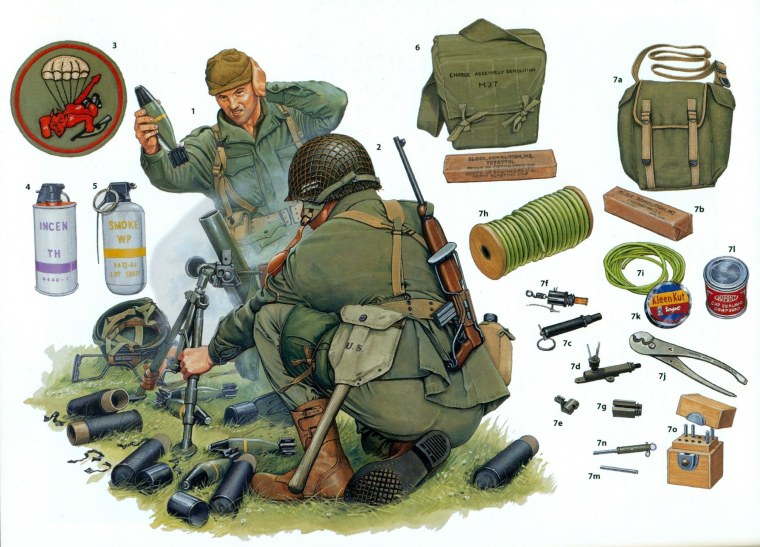 Снаряжение солдата США во второй мировой