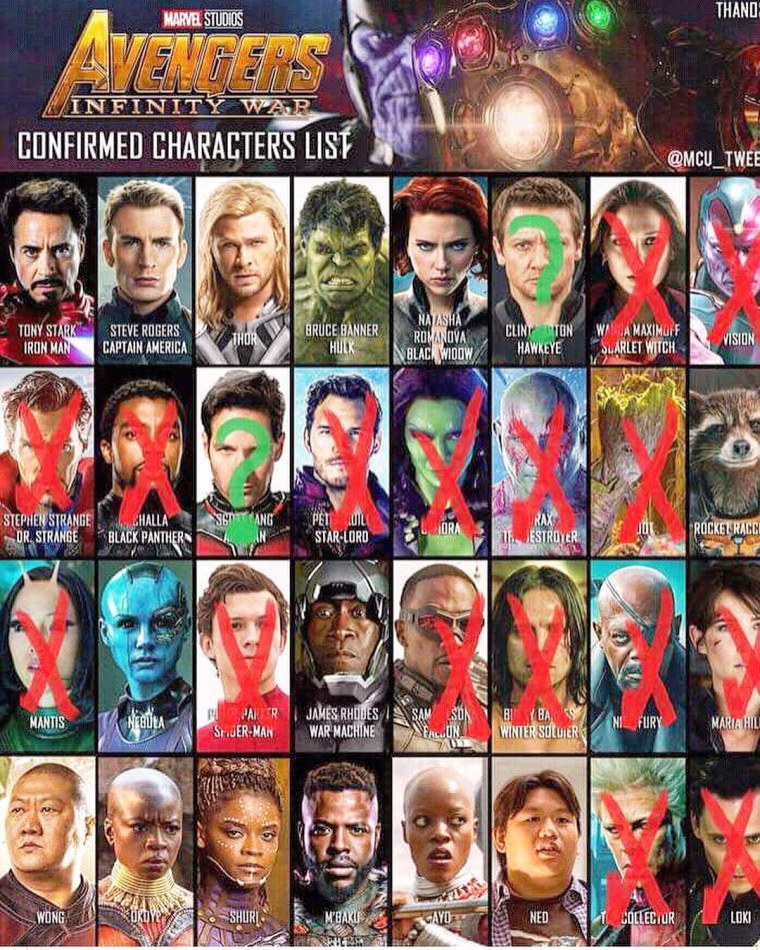 Герои Марвел и ДС