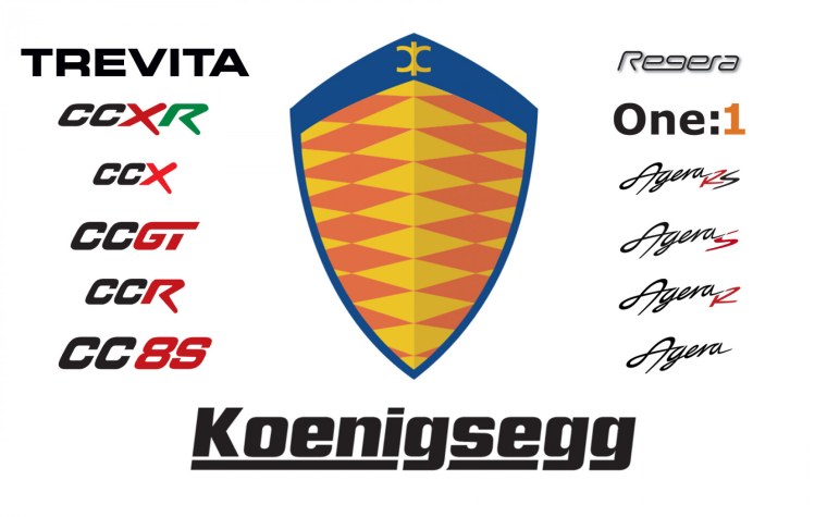 Знак машины Koenigsegg