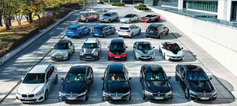 Рынок новых автомобилей