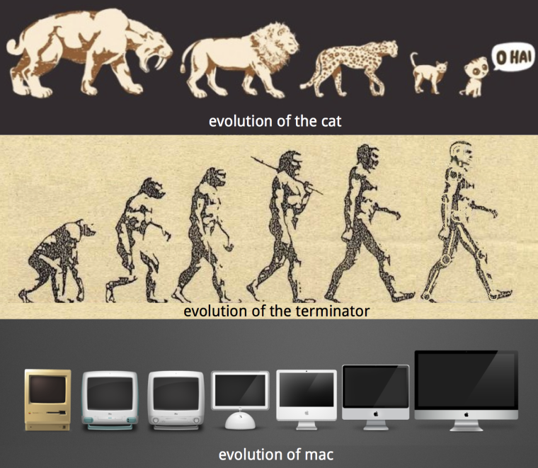 Эволюция пива