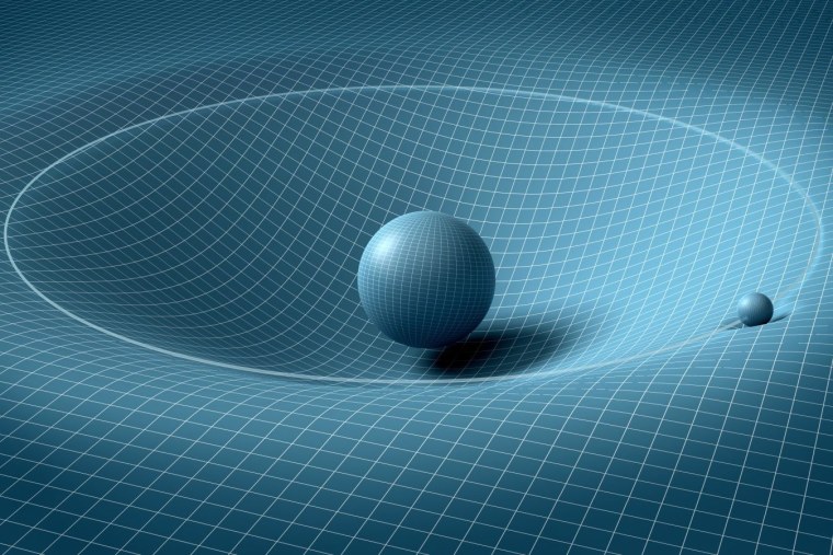 Гравитация земли