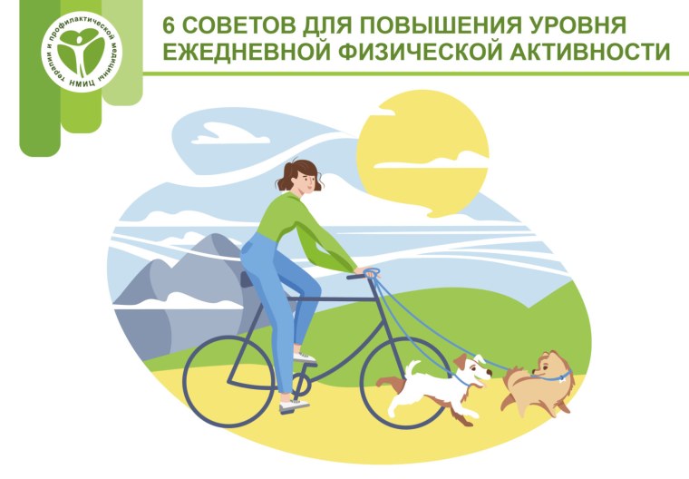 Виды физической активности