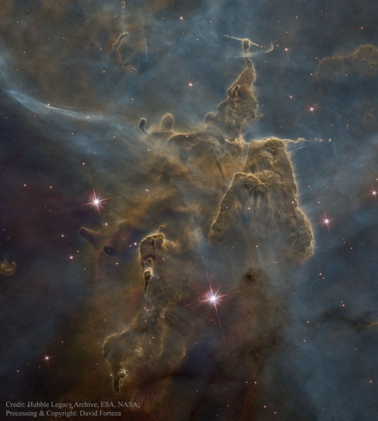 Хаббл туманность киля