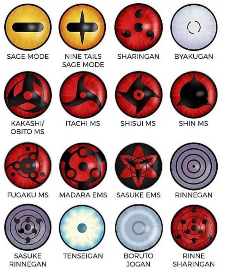 Саскэ Утиха Сиринган