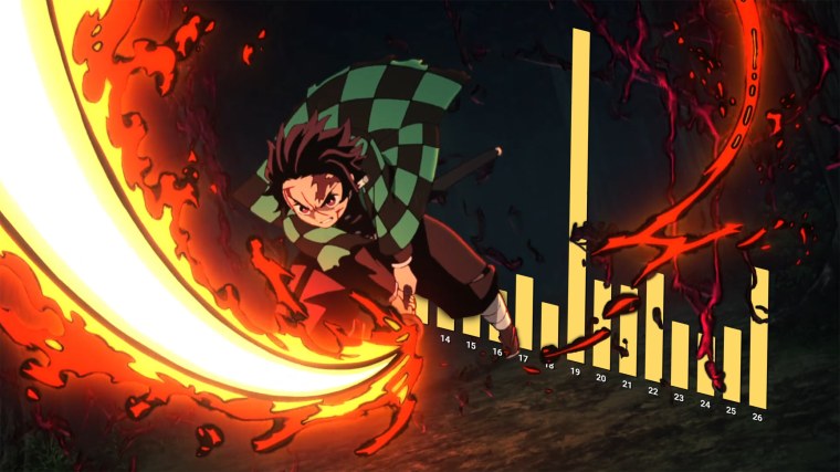 Юширо клинок рассекающий демонов