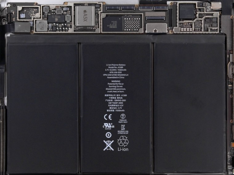 IFIXIT обои iphone 5s