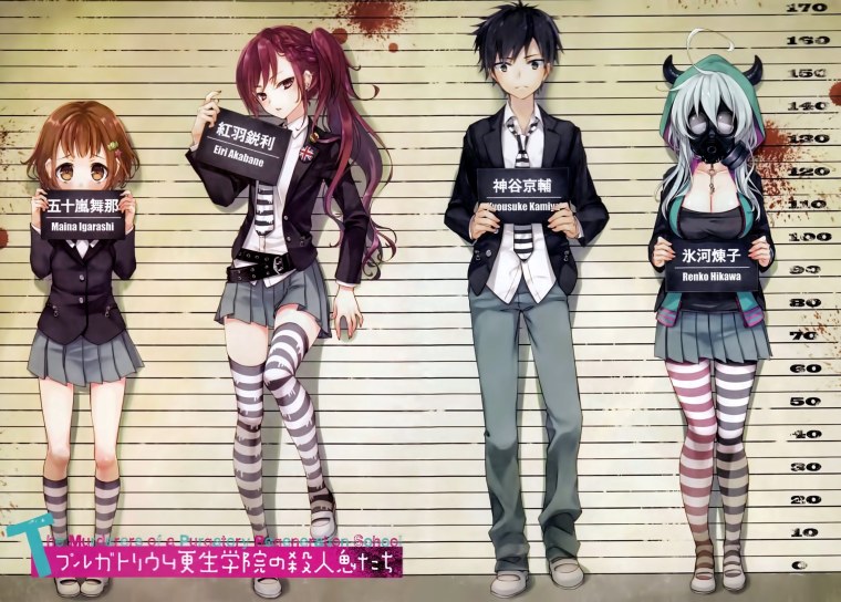 Интересные персонажи аниме