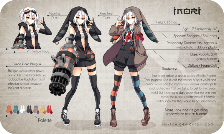 Референс персонажа