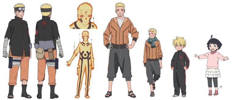 Рост Наруто в Боруто