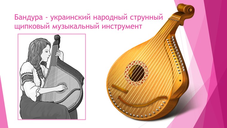Бандура струнные Щипковые музыкальные инструменты