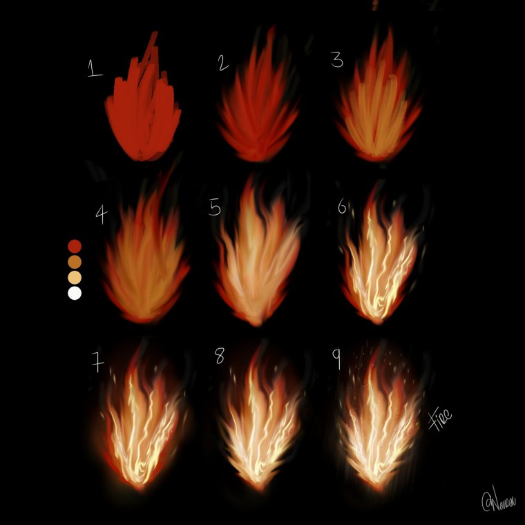 Тату огонь легкие