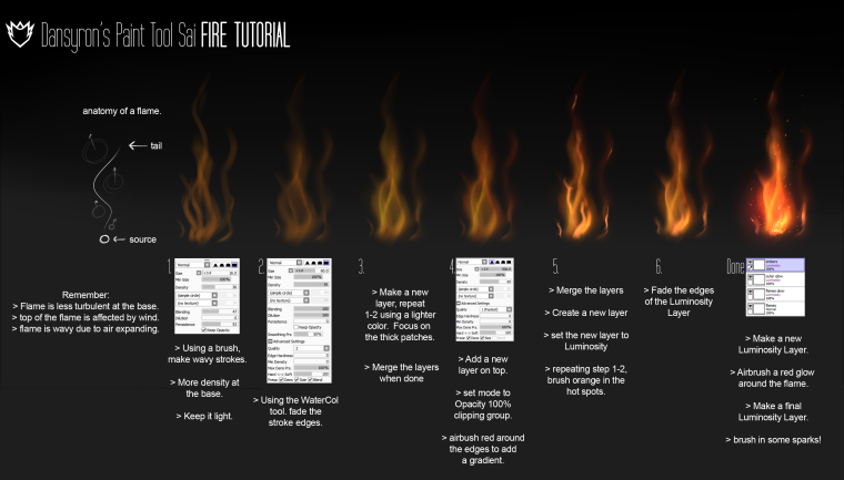Туториал рисования огня