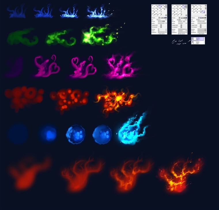 Эффекты в САИ