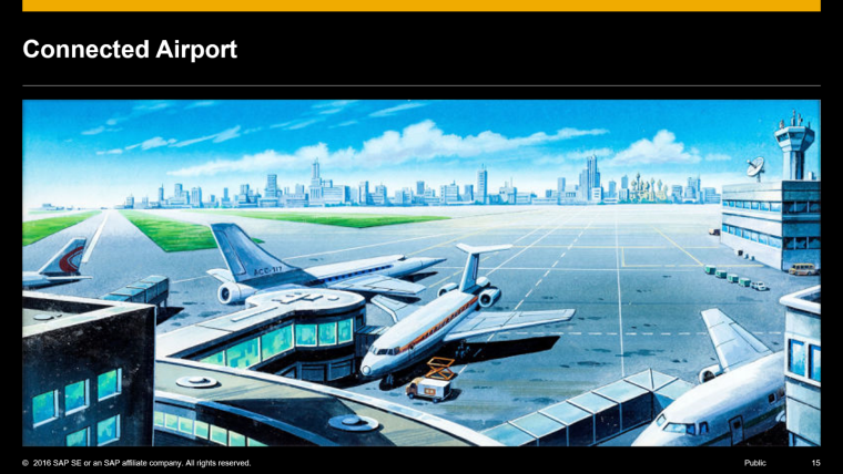 Аниме аэропорт