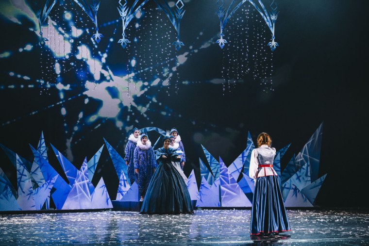 Снежная Королева сказка Андерсена