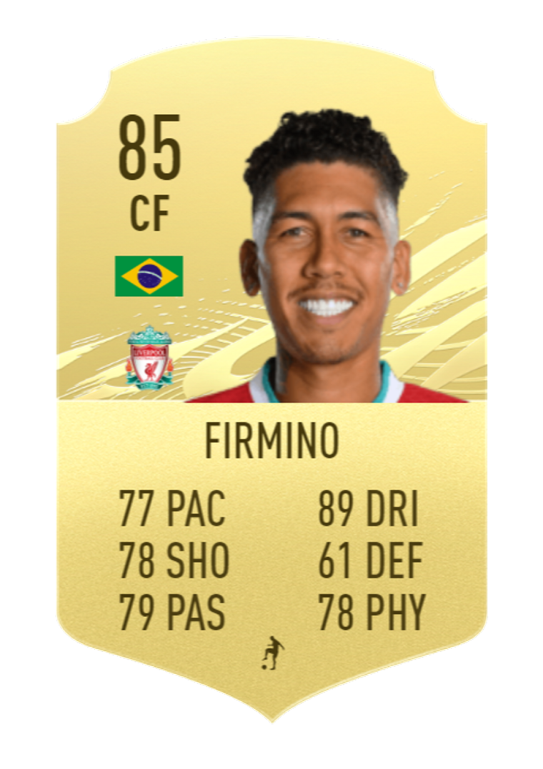 Карточки футболистов в ФИФА 20