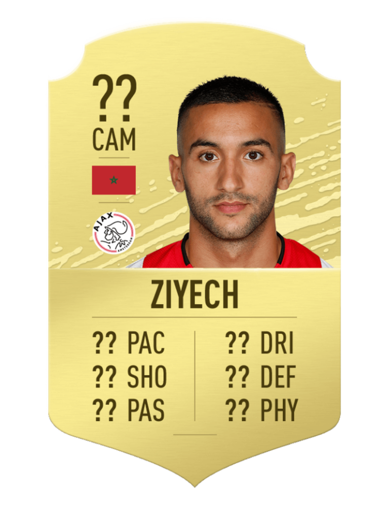 Карточка Роналду в ФИФА 20