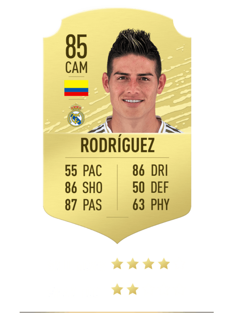 Футболист карточка FIFA 20