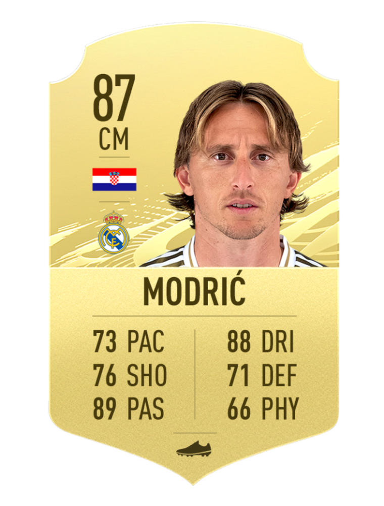 Александр Арнольд ФИФА 21 карточка