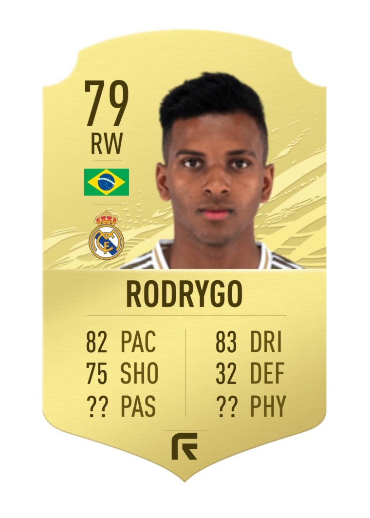 Лионель Месси карточка ФИФА 21