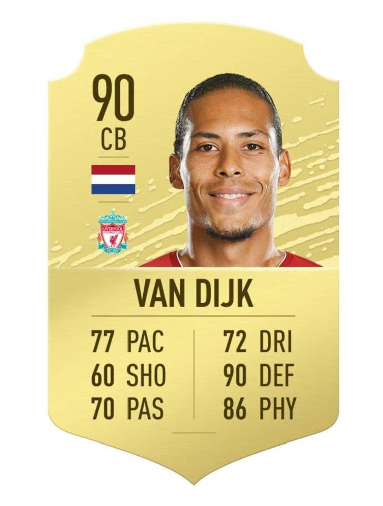 ФИФА 20 карточка Тони кросса