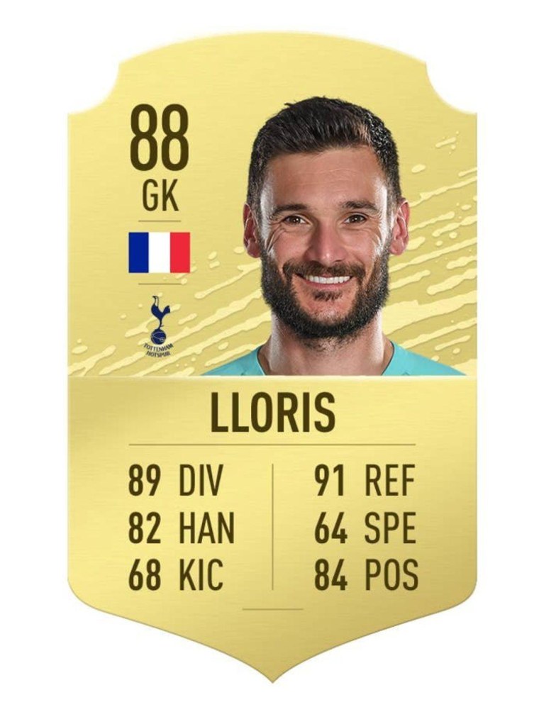 Ман Сити состав карточки ФИФА