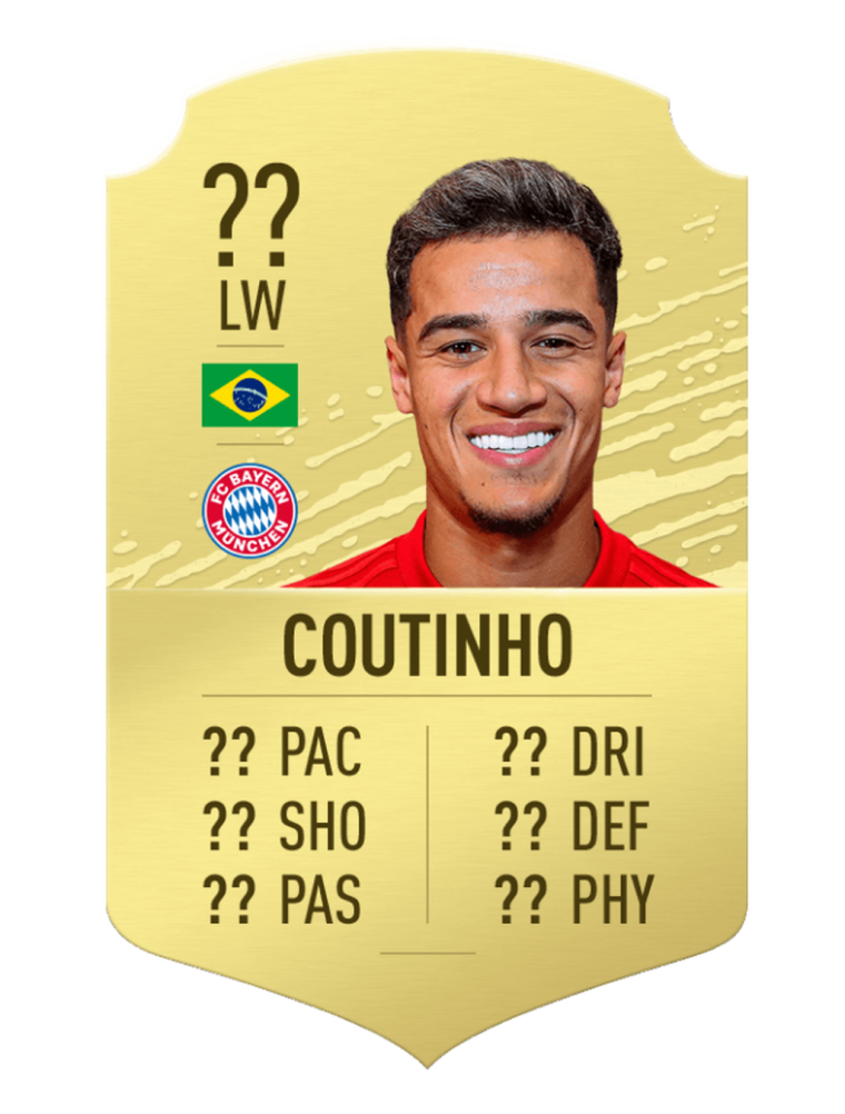 Карточки футболистов в ФИФА