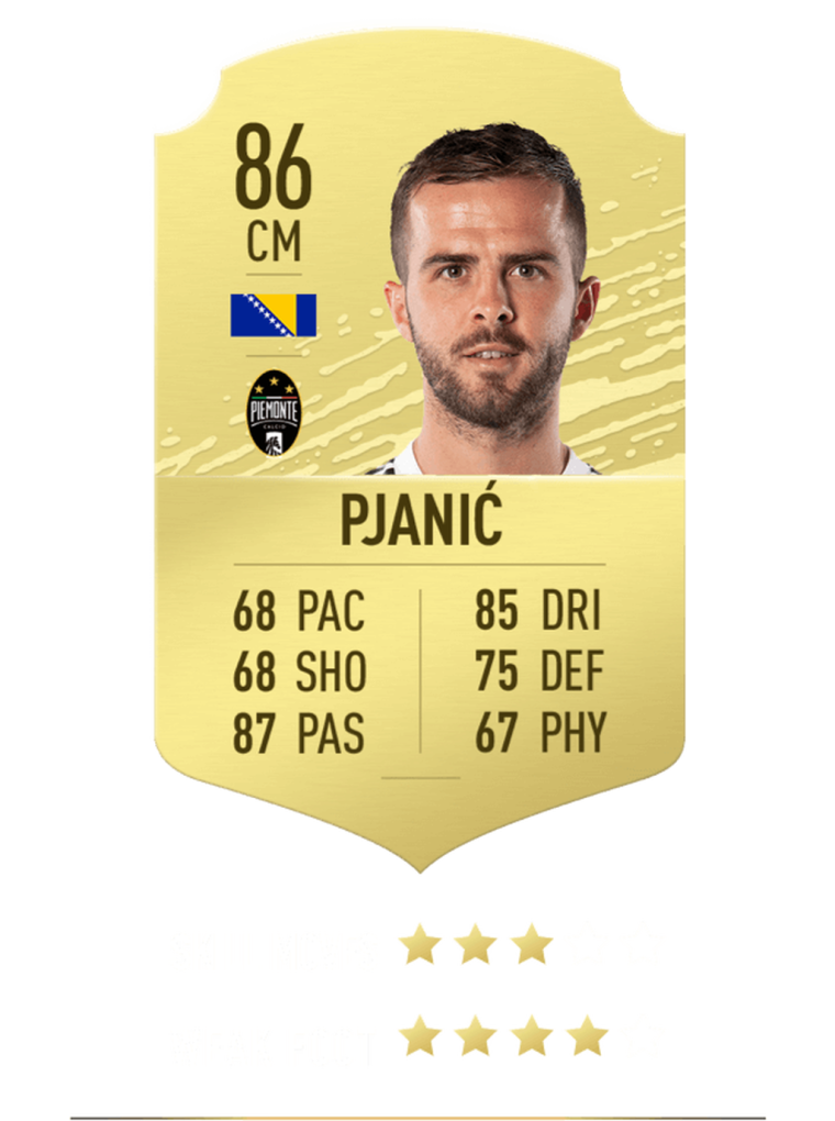 FIFA футбольная карточка игрока