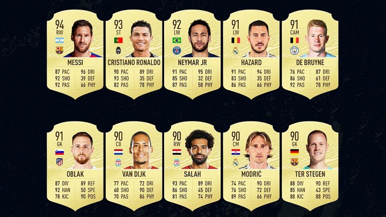 ФИФА карточки игроков ФИФА