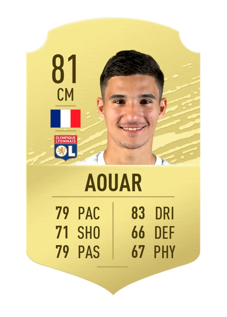 Карточки игроков в ФИФА 22