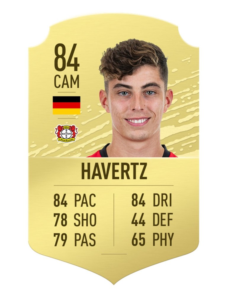 Карточка Месси в ФИФА 22