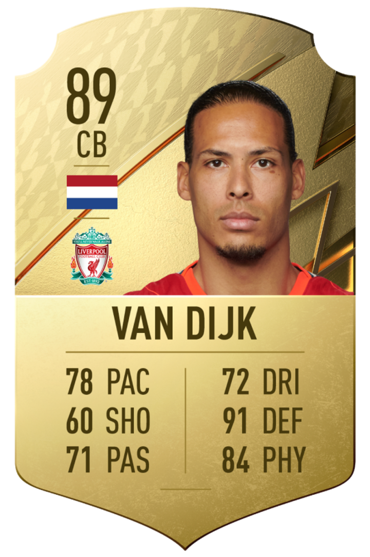 Фернандиньо карточка ФИФА