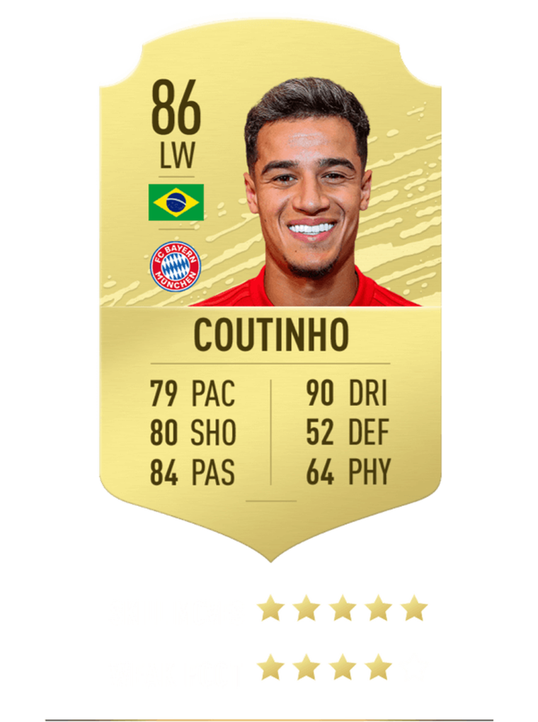 Серхио Рамос карточка ФИФА 22