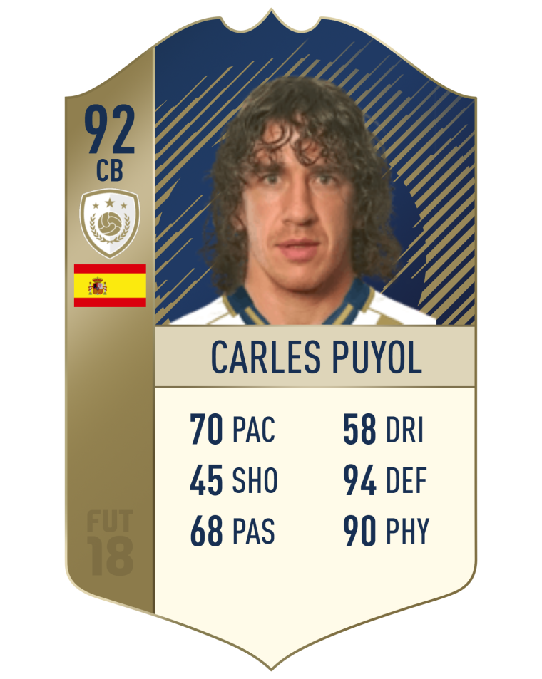 Алиссон карточка ФИФА 20