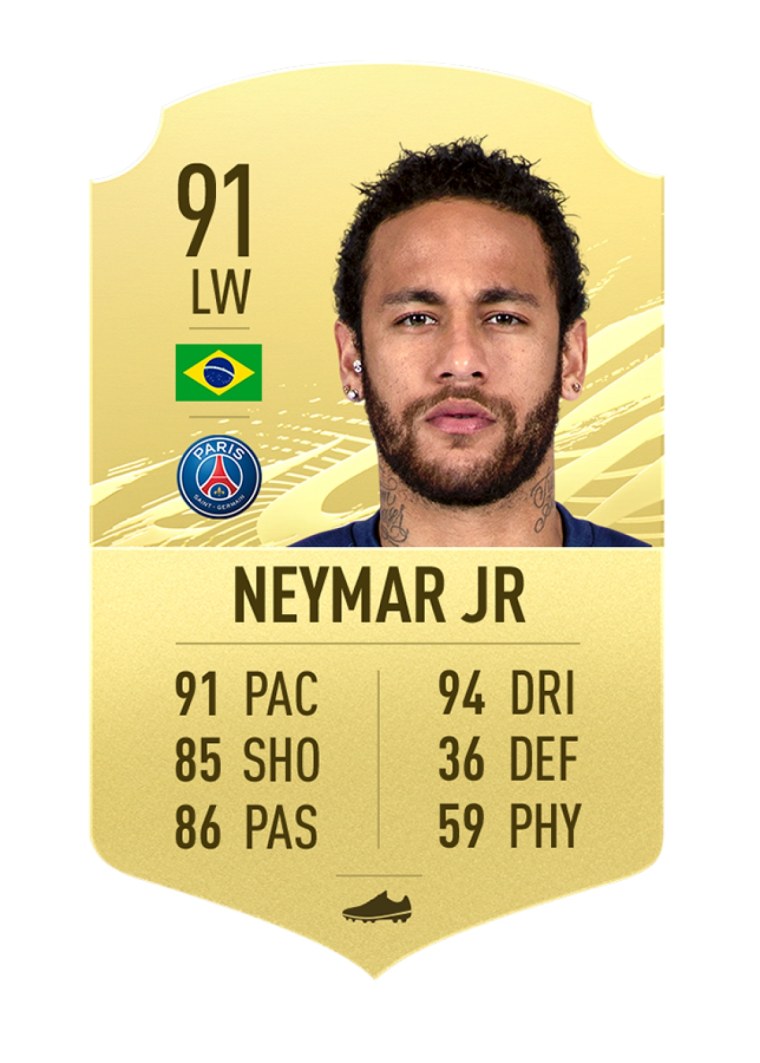 Де Хеа карточка ФИФА