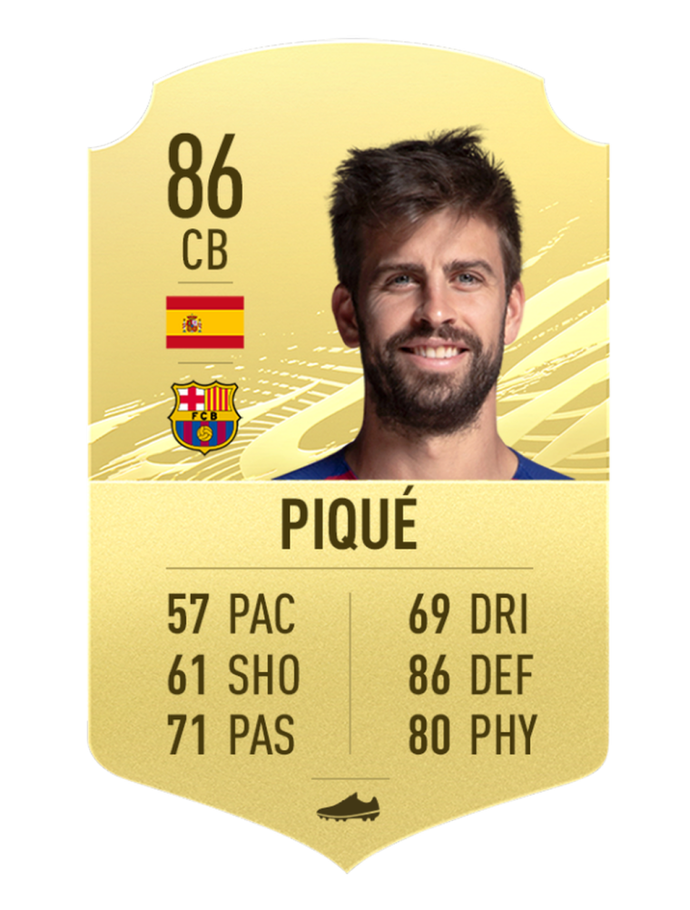 Серхио Рамос карточка ФИФА 22