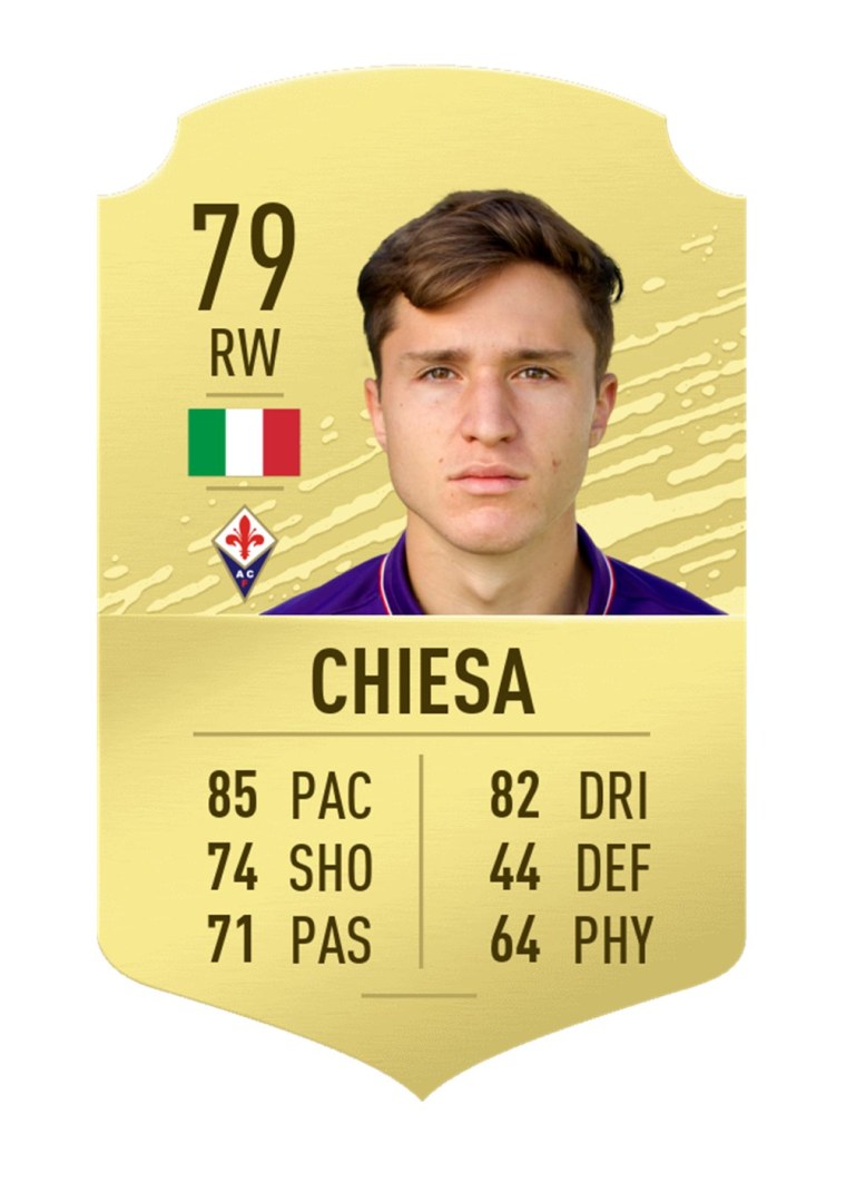 Левандовский карточка ФИФА 22