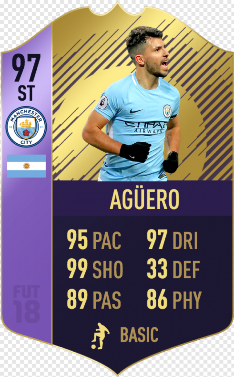 Карточка Месси в ФИФА 20