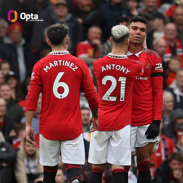 ФИФА мобайл 20 карточки игроков