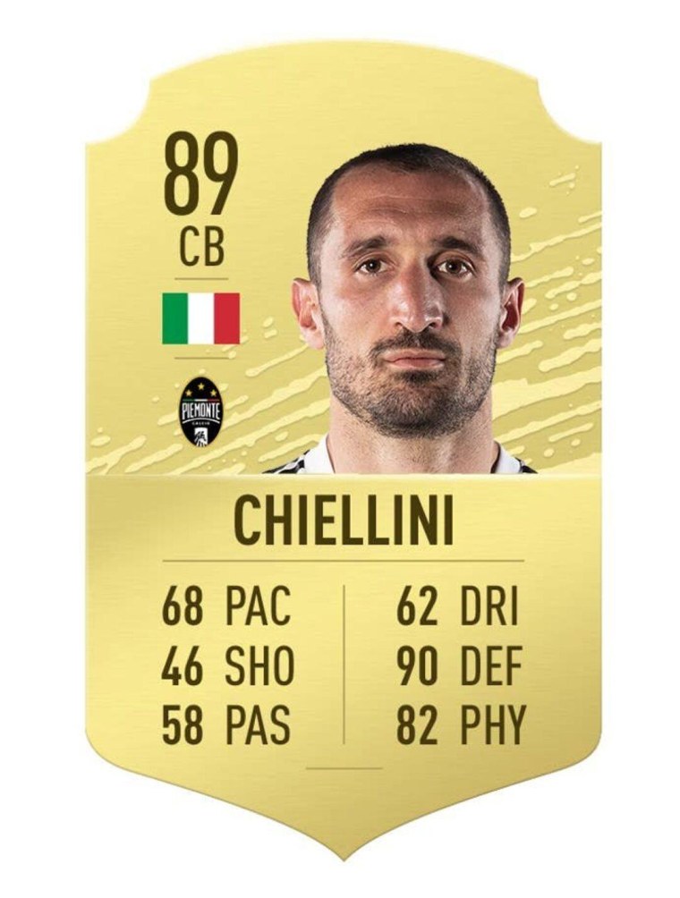 Головин футболист в ФИФА 22