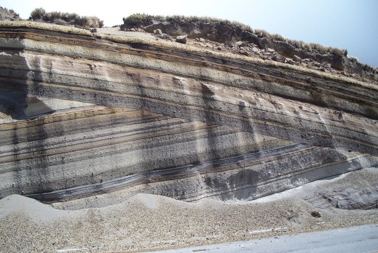 Молласы Геология