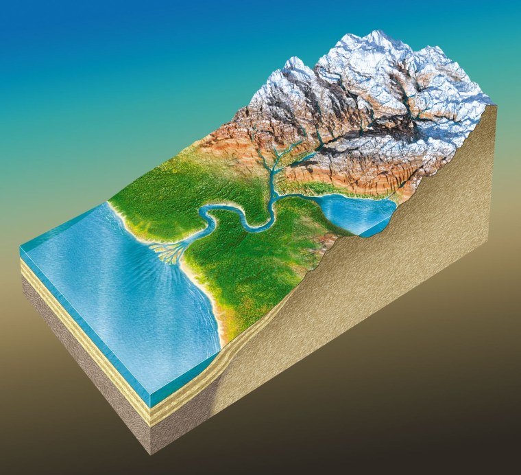 Геологический облик земли