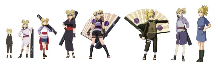 Персонажи Наруто в Боруто