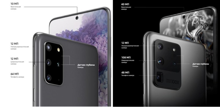 Samsung Galaxy s20 Ultra камера