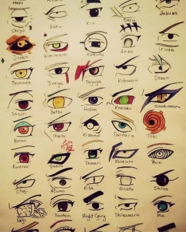 Глаза персов Наруто